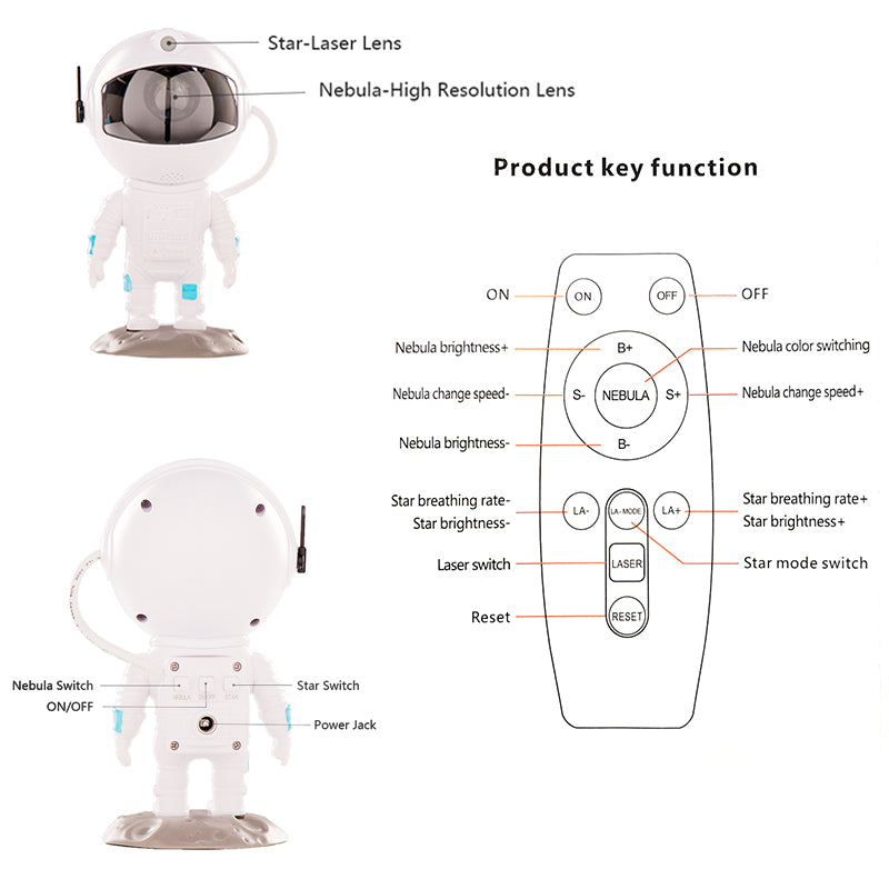 ASTRONAUT GALAXY Lichtprojektor